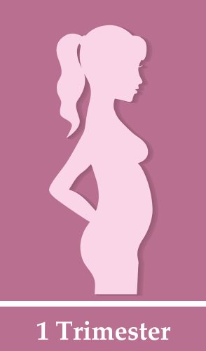 common pregnancy symptoms